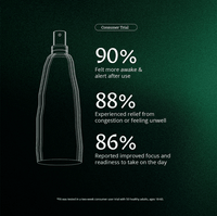 Fit MoodMist BODY CARE Moods 