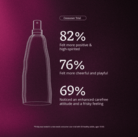 Frisky MoodMist BODY CARE Moods 