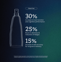 Genius MoodMist BODY CARE Moods 
