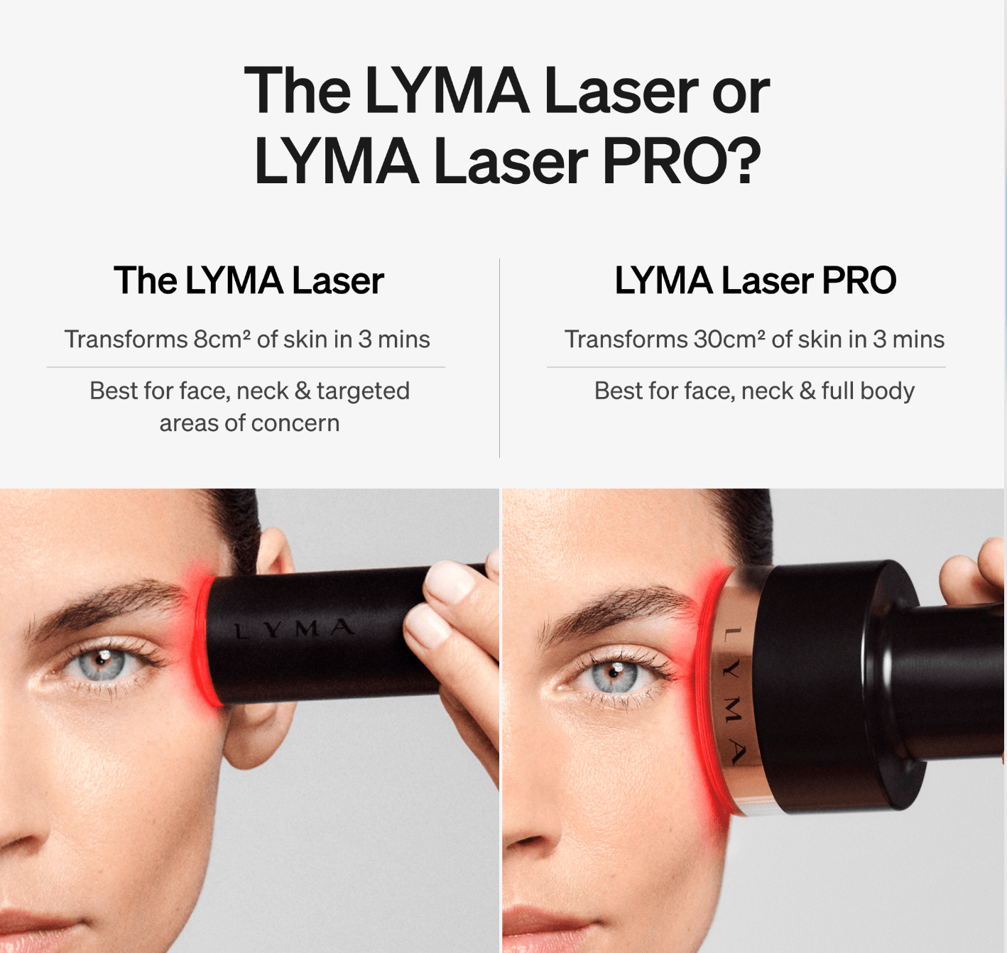 LYMA Laser PRO TOOLS & ACCESSORIES LYMA 
