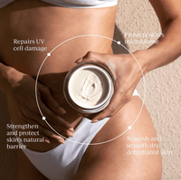 Firming Butter BODY CARE Tronque 