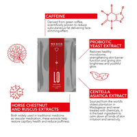 Lipo-Oval Sheet Masks SKINCARE Meder Beauty Science 